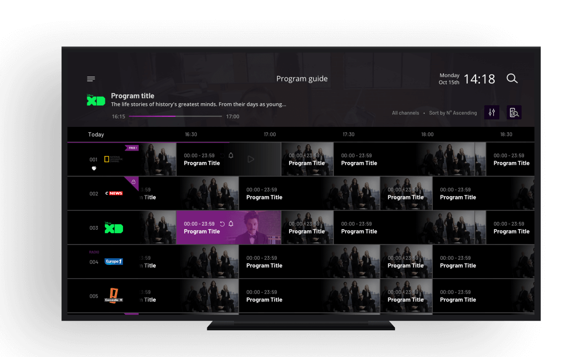 case overview