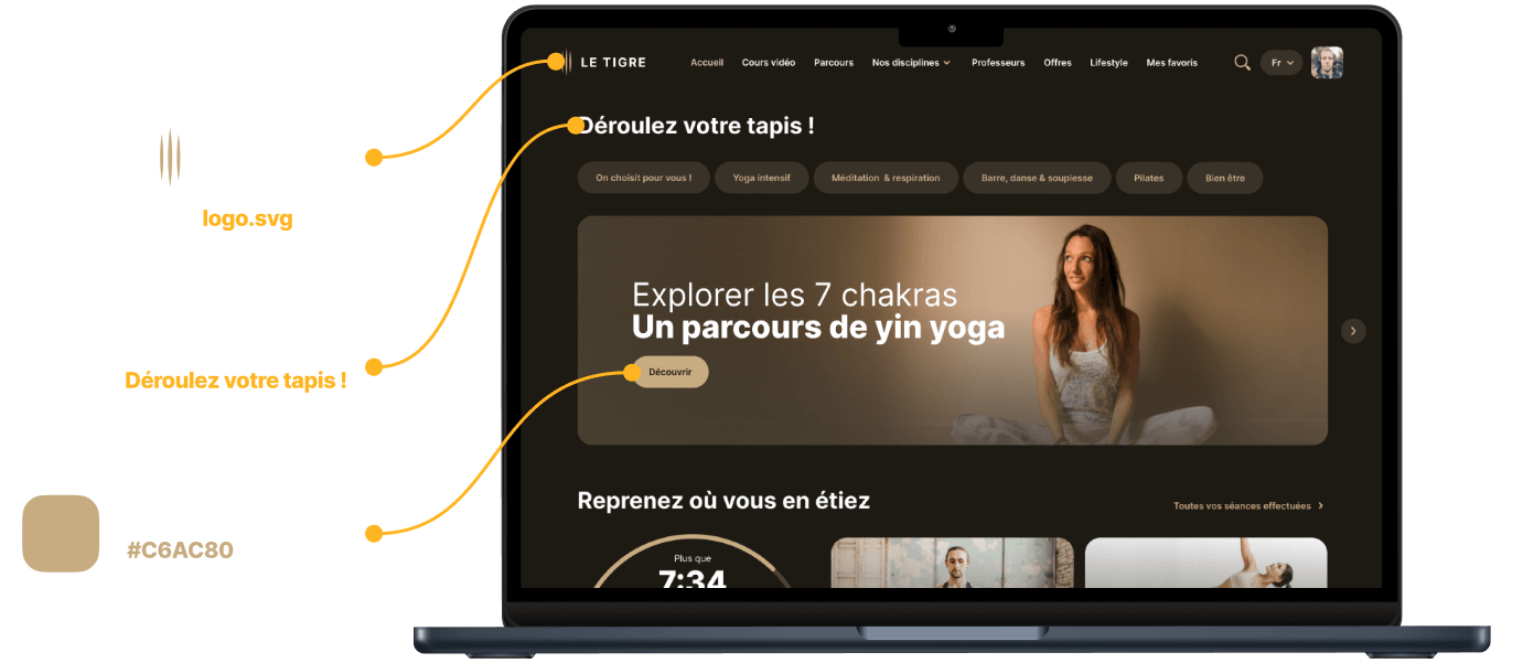 bee product overview