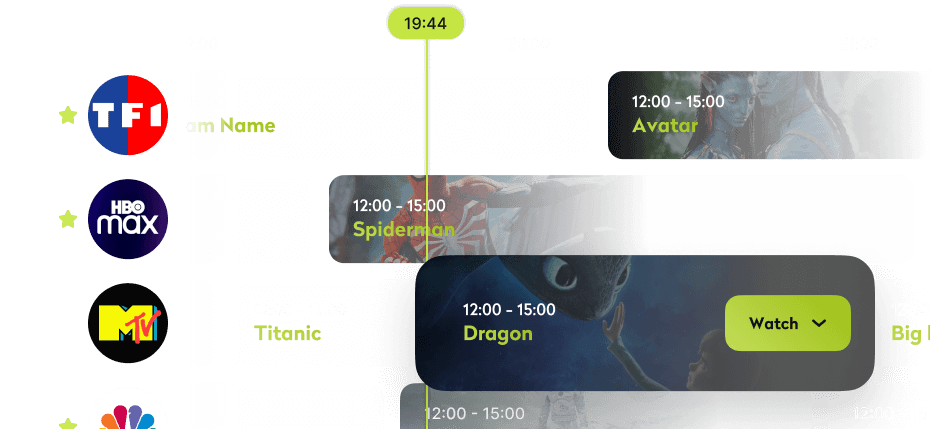 gecko product features