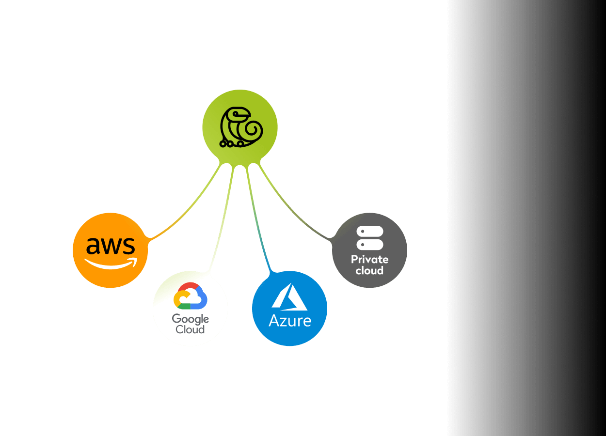 gecko product overview