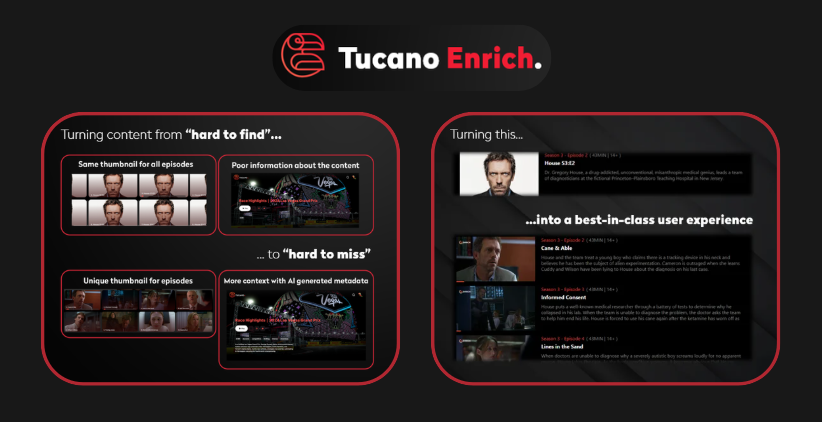 Alpha Networks Tucano Enrich: AI-generated metadata for video (highlights, chapters, thumbnails)