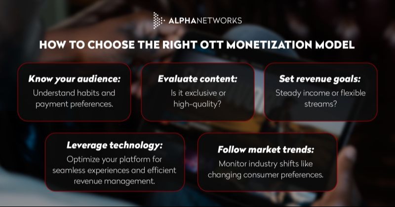 &nbsp; Choosing the right OTT monetization model is key to driving success.<br>Use this checklist to assess your platform's needs and make the right choice.&nbsp;<br>Know your audience: habits, payment preferences<br>Evaluate content: exclusive or high-quality<br>Set revenue goals: steady income or flexible streams<br>Leverage tech: optimize your platform for seamless experience and efficient revenue management<br>Follow market trends: monitor industry shifts like changing consumer preferences